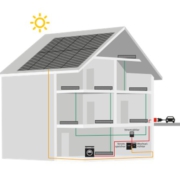 schematische Darstellung