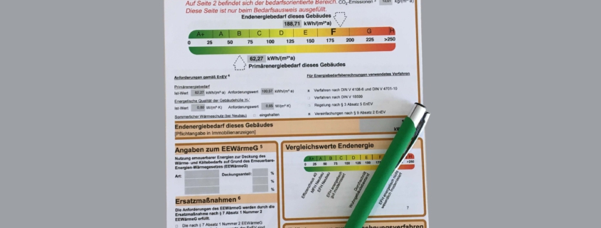 Energieausweis